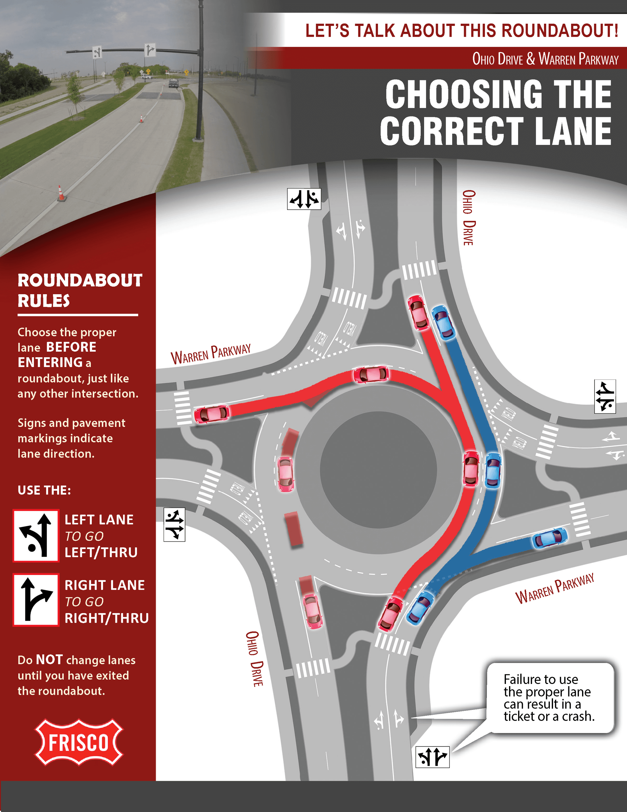 Choosing Your Lane in a Roundabout